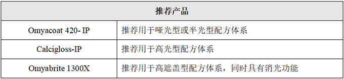 尊龙网站人生就是博·(中国区)官网