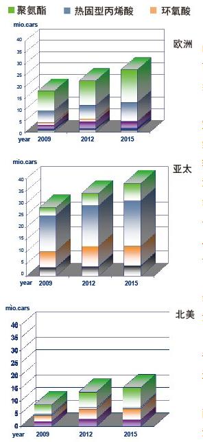 尊龙网站人生就是博·(中国区)官网