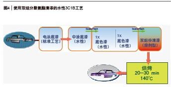 尊龙网站人生就是博·(中国区)官网