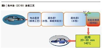 尊龙网站人生就是博·(中国区)官网