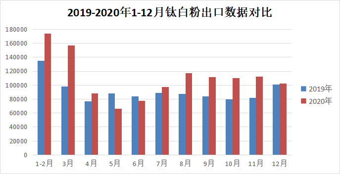 尊龙网站人生就是博·(中国区)官网