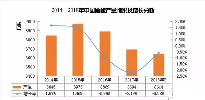 尊龙网站人生就是博·(中国区)官网
