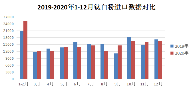 尊龙网站人生就是博·(中国区)官网