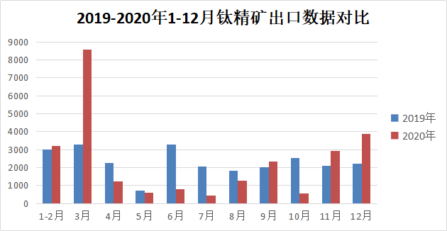 尊龙网站人生就是博·(中国区)官网