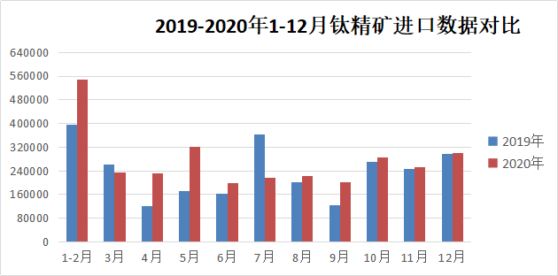 尊龙网站人生就是博·(中国区)官网