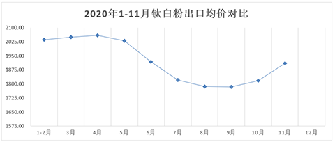 尊龙网站人生就是博·(中国区)官网