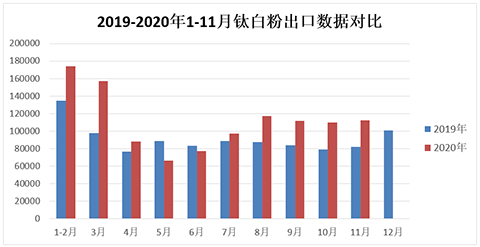 尊龙网站人生就是博·(中国区)官网