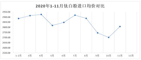 尊龙网站人生就是博·(中国区)官网