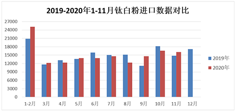 尊龙网站人生就是博·(中国区)官网