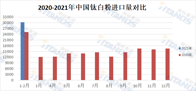 尊龙网站人生就是博·(中国区)官网