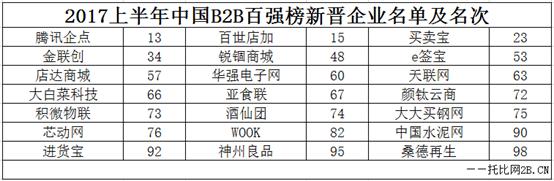 尊龙网站人生就是博·(中国区)官网