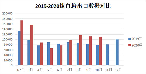 尊龙网站人生就是博·(中国区)官网