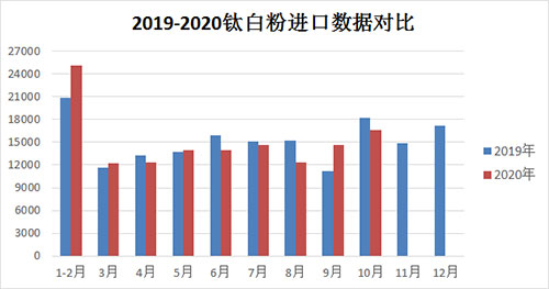 尊龙网站人生就是博·(中国区)官网