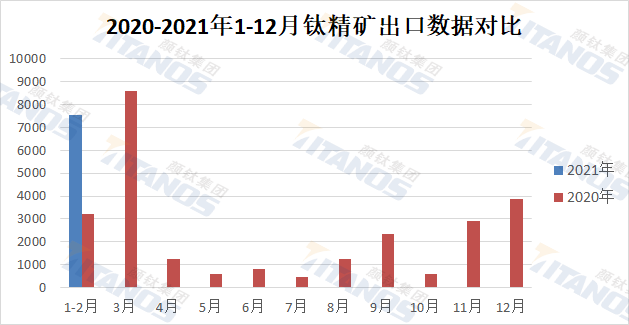 尊龙网站人生就是博·(中国区)官网