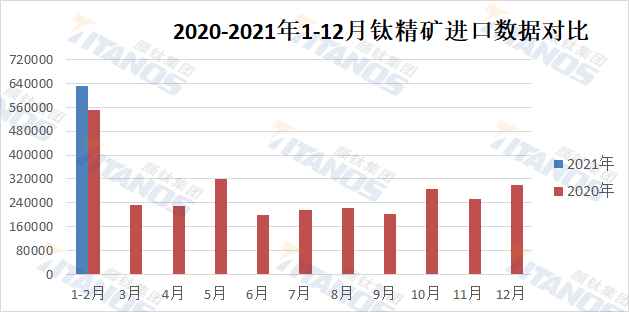 尊龙网站人生就是博·(中国区)官网