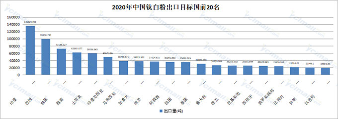 尊龙网站人生就是博·(中国区)官网