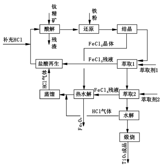 尊龙网站人生就是博·(中国区)官网