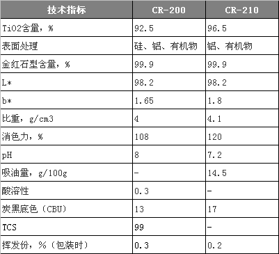 尊龙网站人生就是博·(中国区)官网