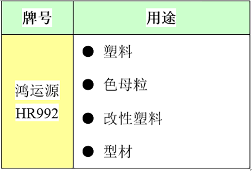 尊龙网站人生就是博·(中国区)官网