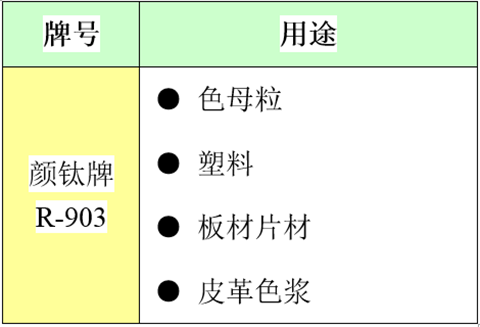 尊龙网站人生就是博·(中国区)官网