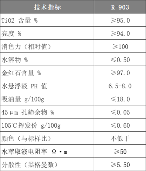 尊龙网站人生就是博·(中国区)官网