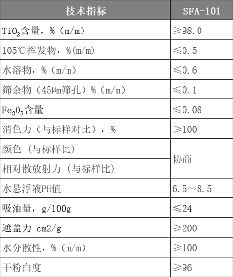 尊龙网站人生就是博·(中国区)官网